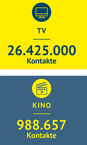 TV 26.425.00 Kontakte / KINO 988.657 Kontakte